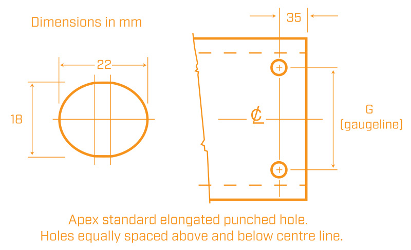 purlins holes