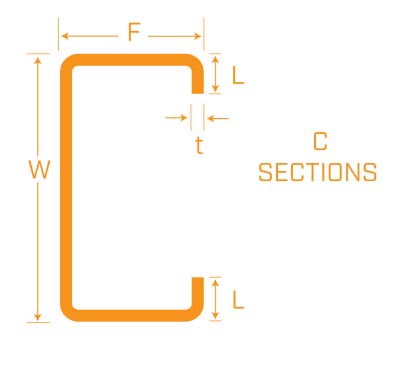 C-sections purlins