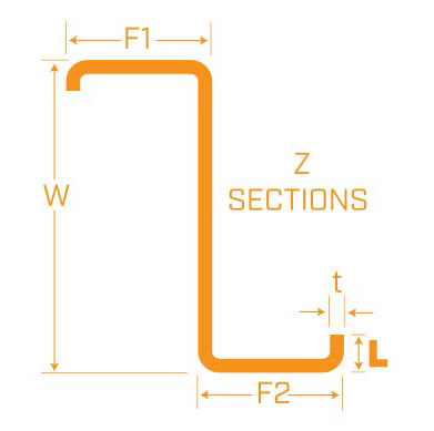 Z-sections purlins